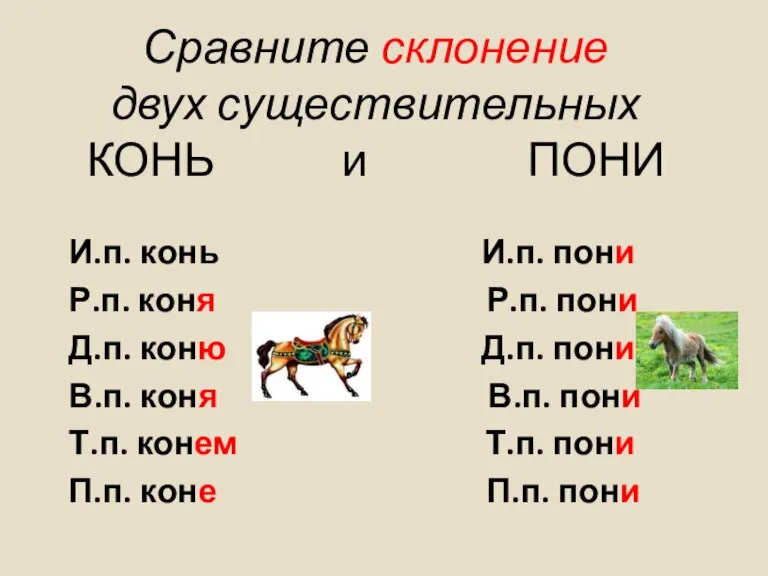 Сравните склонение двух существительных КОНЬ и ПОНИ И.п. конь И.п. пони Р.п.