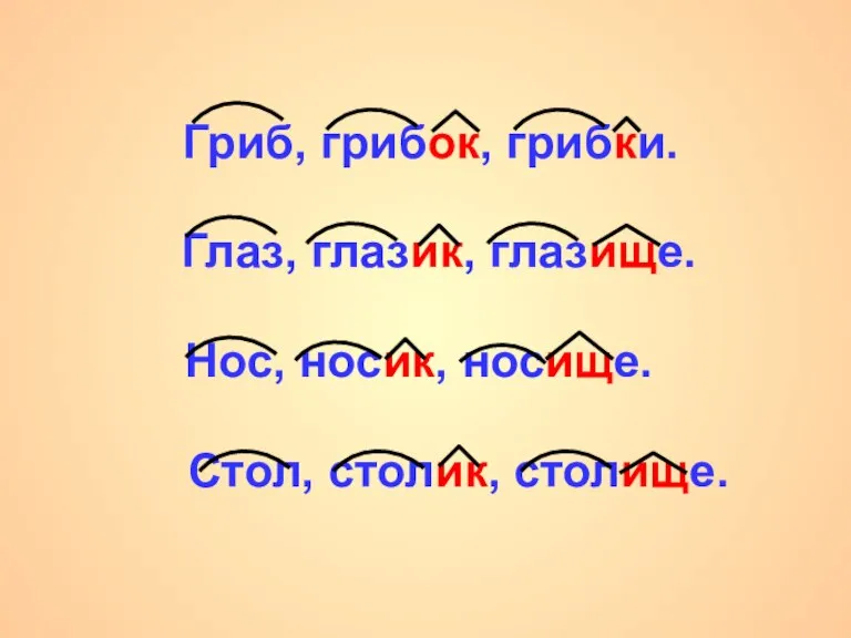 Гриб, грибок, грибки. Глаз, глазик, глазище. Нос, носик, носище. Стол, столик, столище.