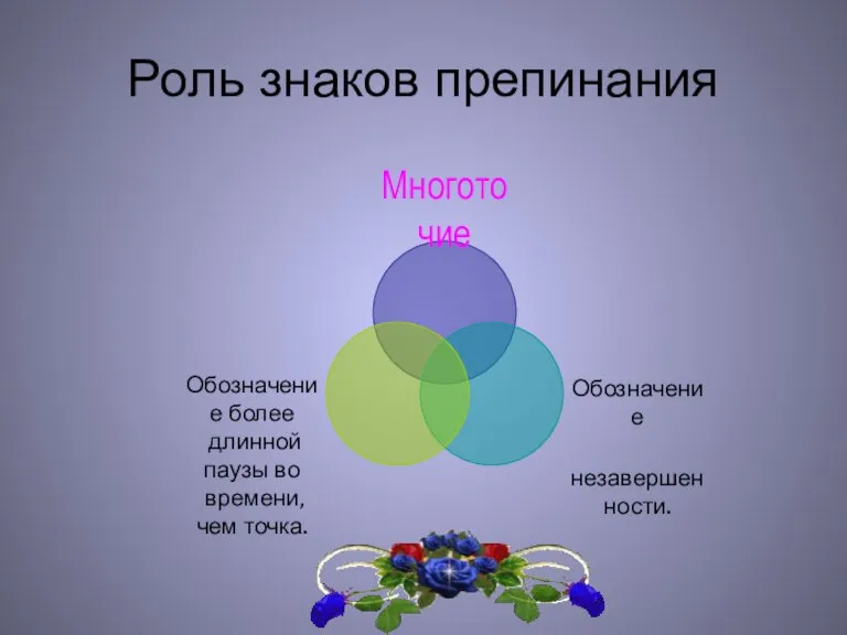 Роль знаков препинания