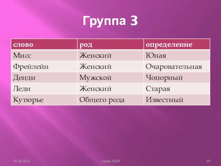 Группа 3 слайд №15