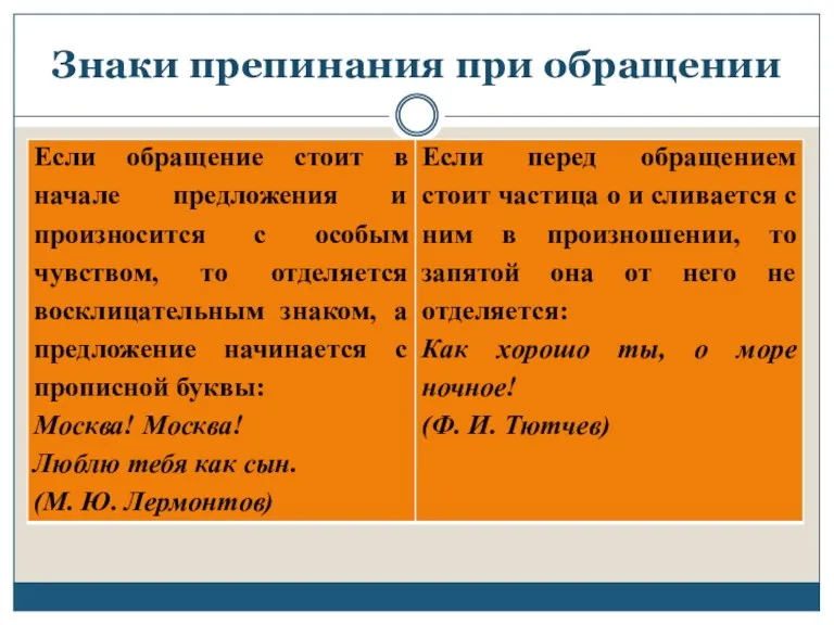 Знаки препинания при обращении