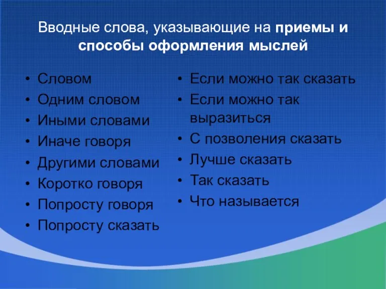 Вводные слова, указывающие на приемы и способы оформления мыслей Словом Одним словом