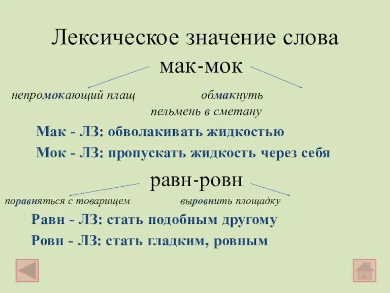 Лексическое значение слова мак-мок непромокающий плащ обмакнуть пельмень в сметану Мак -