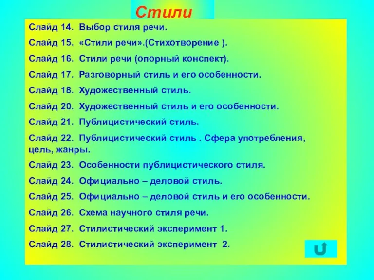 Агафонова Е.Е. Стили речи Слайд 14. Выбор стиля речи. Слайд 15. «Стили