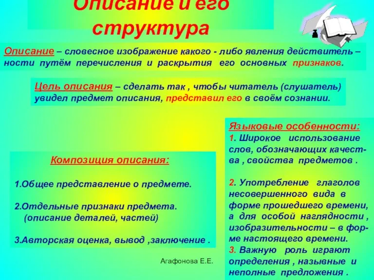 Агафонова Е.Е. Описание и его структура Описание – словесное изображение какого -