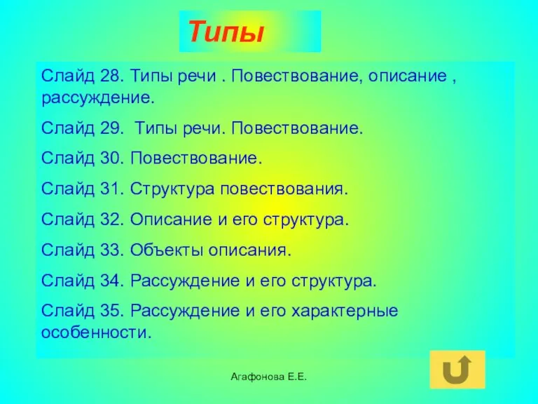 Агафонова Е.Е. Типы речи Слайд 28. Типы речи . Повествование, описание ,