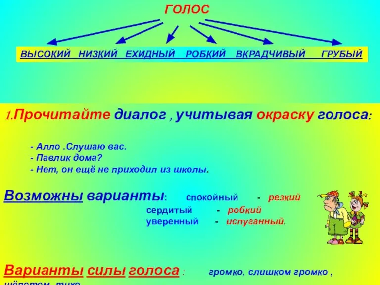 Агафонова Е.Е. ГОЛОС ВЫСОКИЙ НИЗКИЙ ЕХИДНЫЙ РОБКИЙ ВКРАДЧИВЫЙ ГРУБЫЙ 1.Прочитайте диалог ,