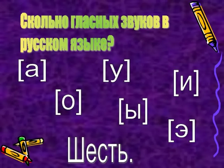 Скольно гласных звуков в русском языке? Шесть. [а] [о] [у] [ы] [и] [э]