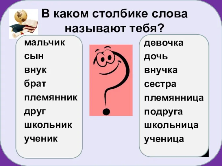 В каком столбике слова называют тебя? мальчик сын внук брат племянник друг