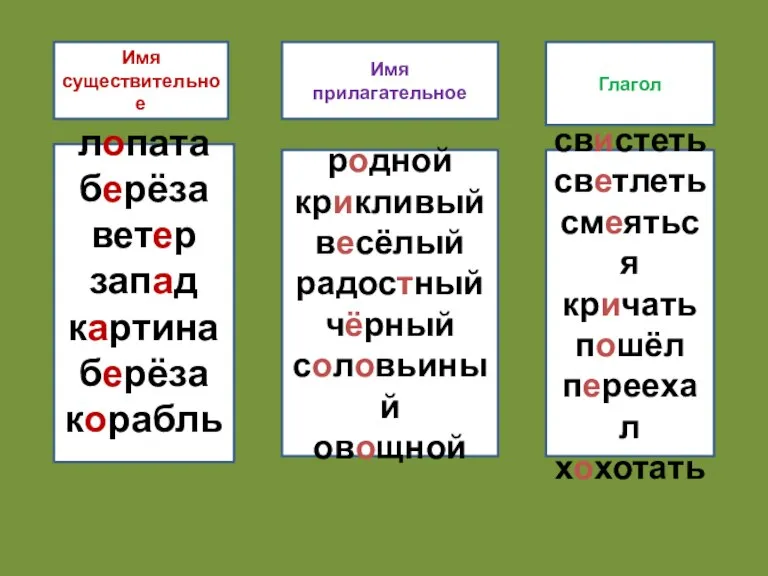 лопата берёза ветер запад картина берёза корабль Имя существительное родной крикливый весёлый