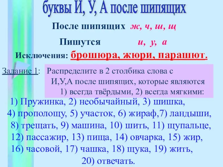 буквы И, У, А после шипящих После шипящих ж, ч, ш, щ