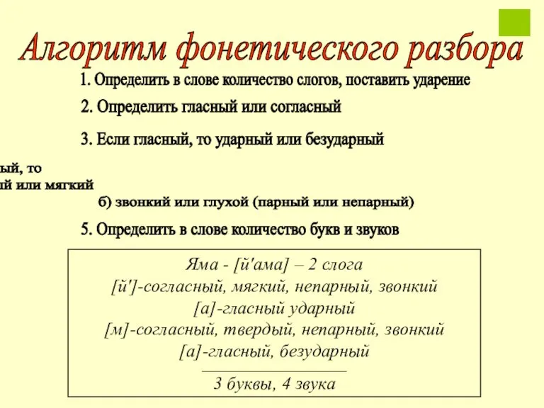 Алгоритм фонетического разбора 2. Определить гласный или согласный 3. Если гласный, то