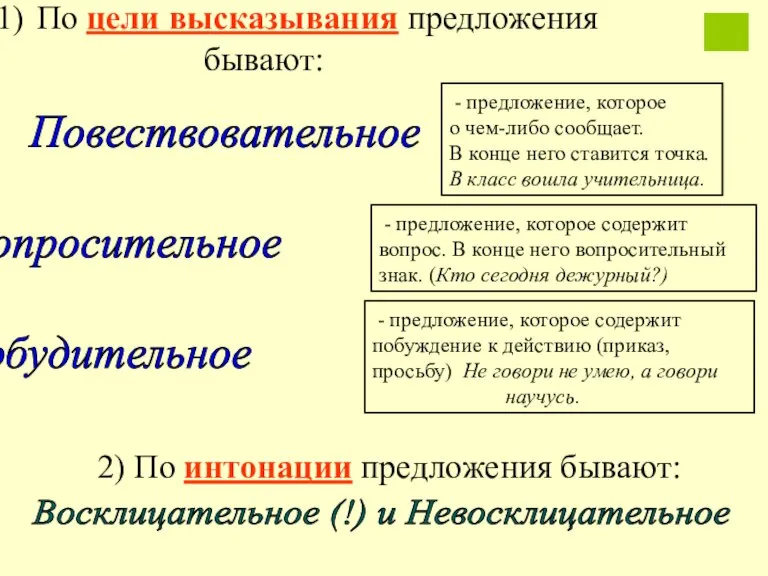 По цели высказывания предложения бывают: Повествовательное Вопросительное Побудительное - предложение, которое о