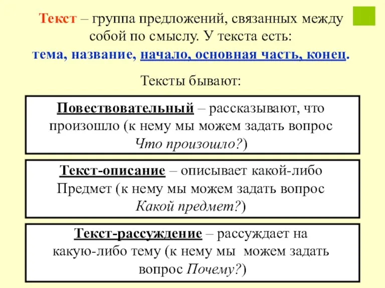 Текст – группа предложений, связанных между собой по смыслу. У текста есть: