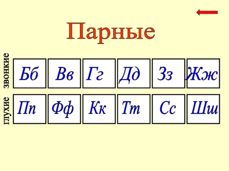 Бб Вв Гг Дд Зз Жж Парные звонкие глухие Пп Фф Кк Тт Сс Шш