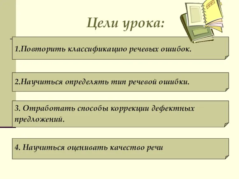 Цели урока: 1.Повторить классификацию речевых ошибок. 2.Научиться определять тип речевой ошибки. 3.