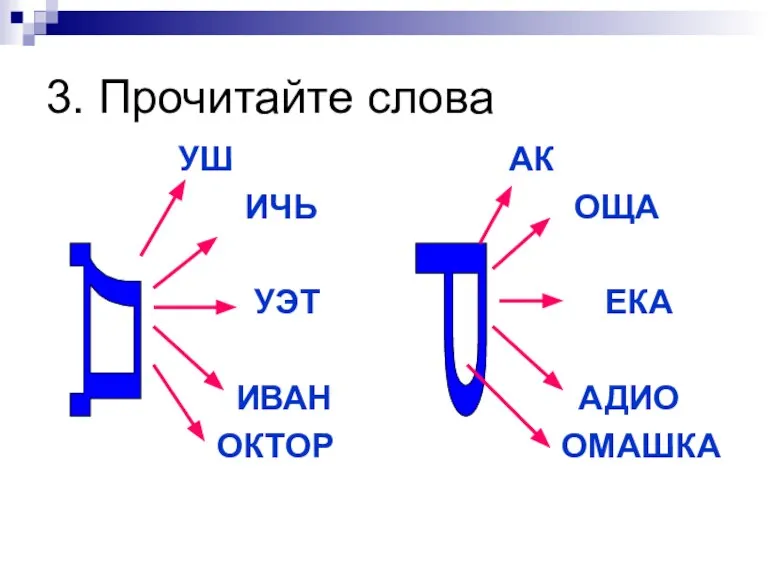 3. Прочитайте слова УШ АК ИЧЬ ОЩА УЭТ ЕКА ИВАН АДИО ОКТОР ОМАШКА Д Р