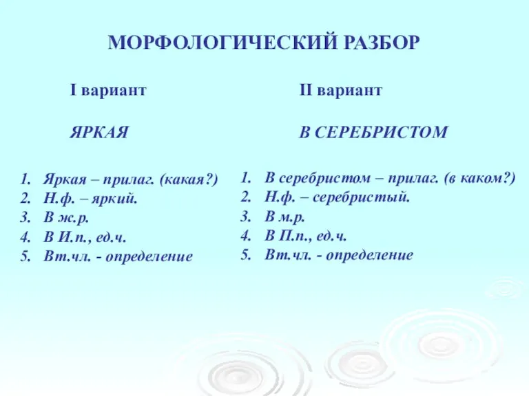 МОРФОЛОГИЧЕСКИЙ РАЗБОР I вариант ЯРКАЯ II вариант В СЕРЕБРИСТОМ Яркая – прилаг.