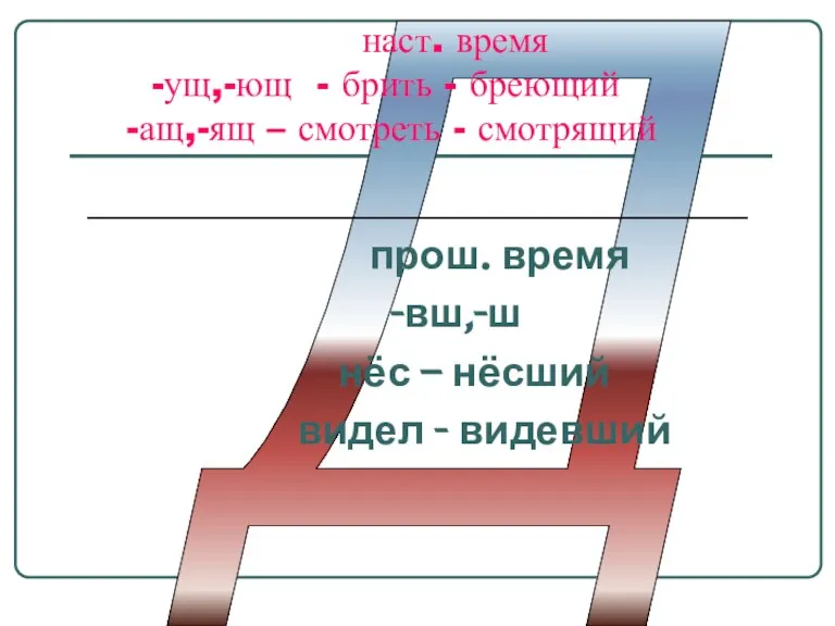 Д наст. время -ущ,-ющ - брить - бреющий -ащ,-ящ – смотреть -