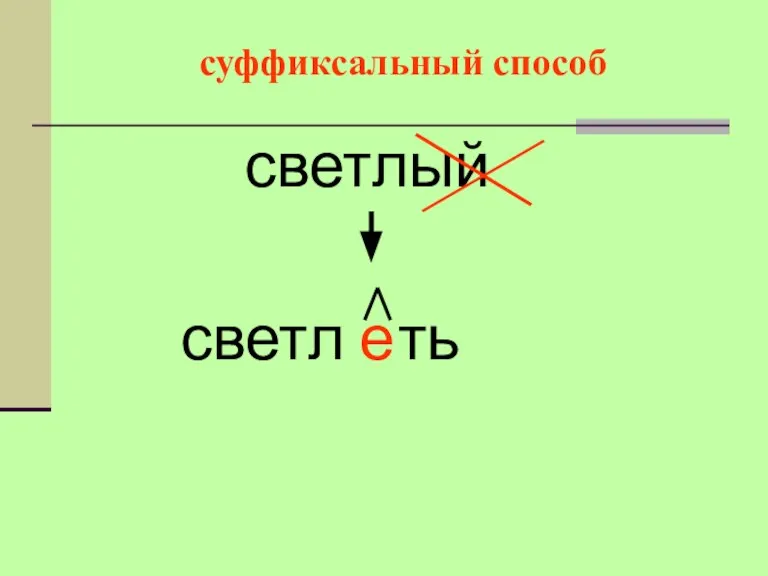 суффиксальный способ светлый светл е ть