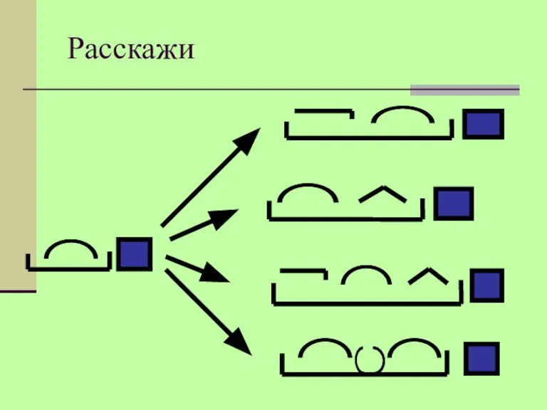 Расскажи