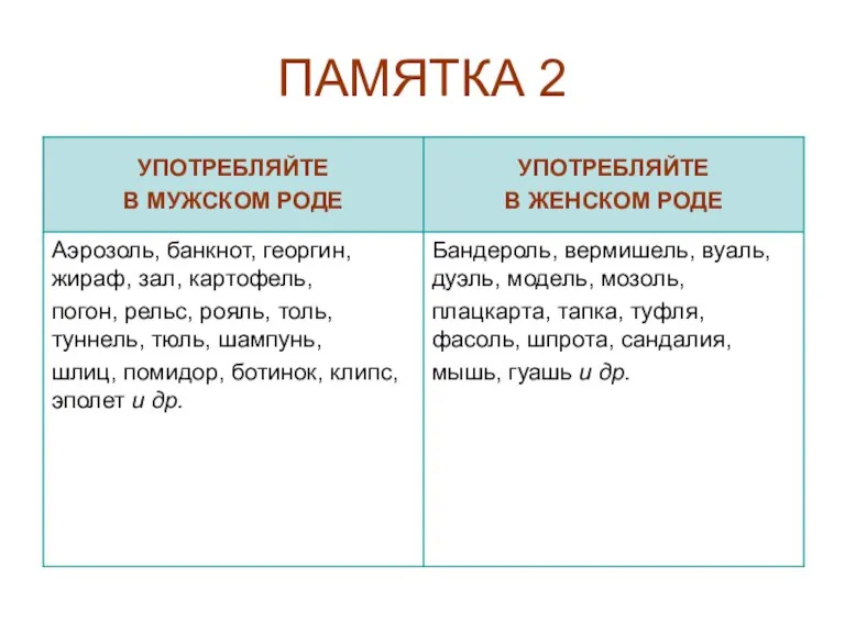 ПАМЯТКА 2