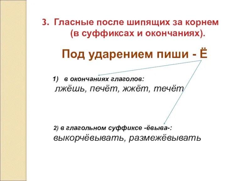 Гласные после шипящих за корнем (в суффиксах и окончаниях). Под ударением пиши