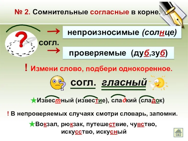 Известный (известие), сладкий (сладок) № 2. Сомнительные согласные в корне. согл. проверяемые