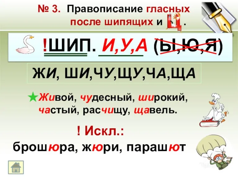 !ШИП. И,У,А (Ы,Ю,Я) № 3. Правописание гласных после шипящих и . !