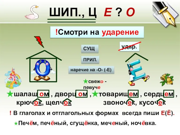 !Смотри на ударение ШИП., Ц Е ? О удар. шалаш ом ,