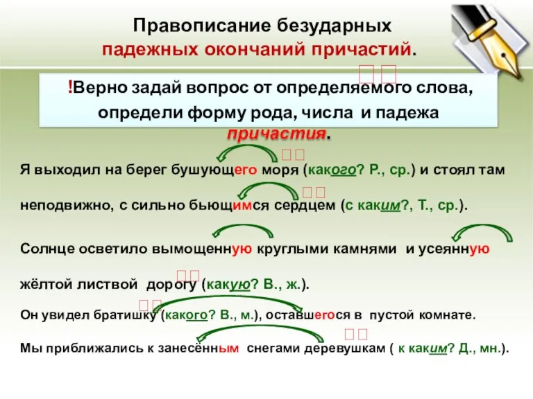 Правописание безударных падежных окончаний причастий. !Верно задай вопрос от определяемого слова, определи