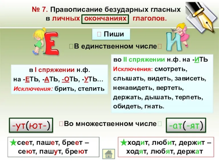 № 7. Правописание безударных гласных в личных окончаниях глаголов. в I спряжении