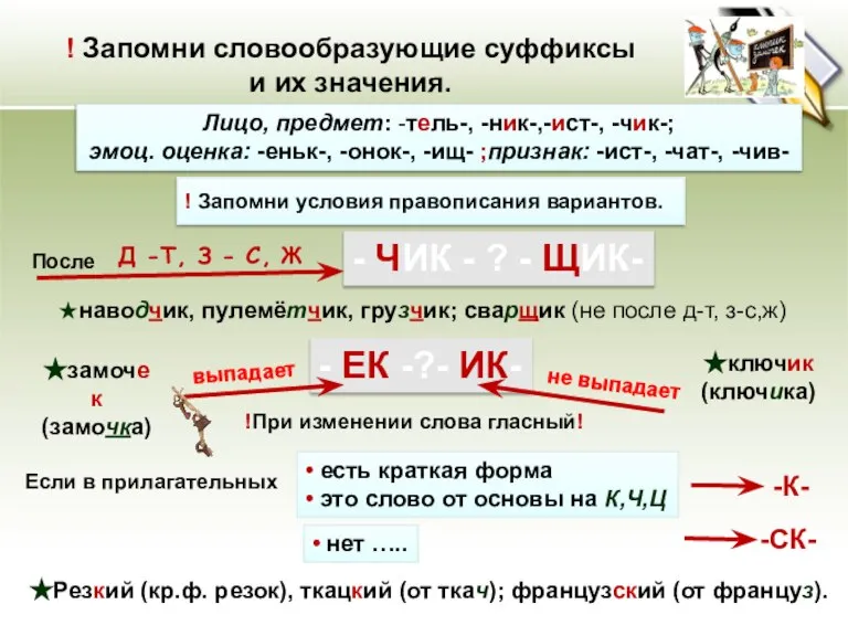 ! Запомни словообразующие суффиксы и их значения. Лицо, предмет: -тель-, -ник-,-ист-, -чик-;