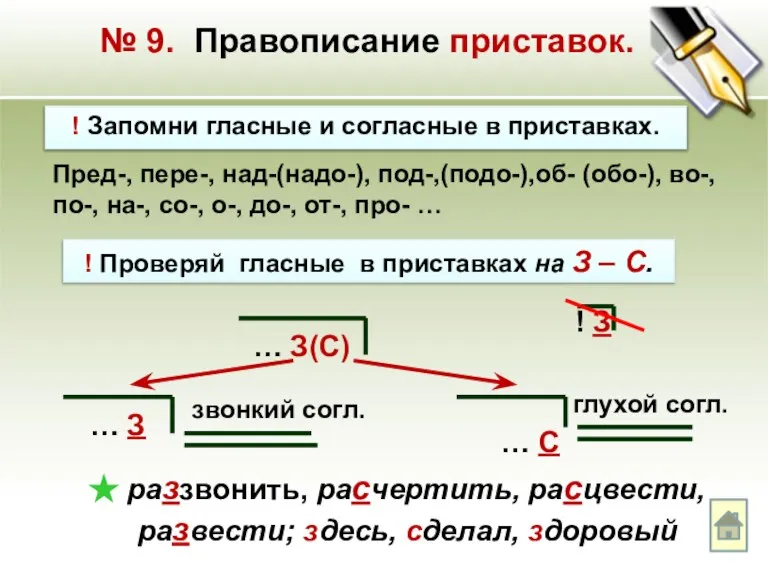 … З ! Запомни гласные и согласные в приставках. Пред-, пере-, над-(надо-),