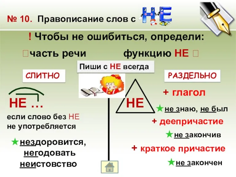 ! Чтобы не ошибиться, определи: № 10. Правописание слов с часть речи