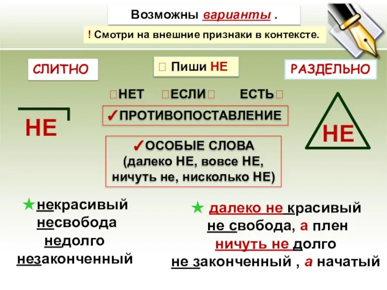 Возможны варианты . СЛИТНО РАЗДЕЛЬНО  Пиши НЕ ЕСЛИ НЕТ ЕСТЬ ПРОТИВОПОСТАВЛЕНИЕ