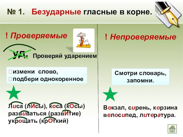 № 1. Безударные гласные в корне. ! Проверяемые уд. Проверяй ударением измени