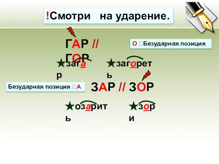 ГАР // ГОР ЗАР // ЗОР Безударная позиция А О Безударная позиция