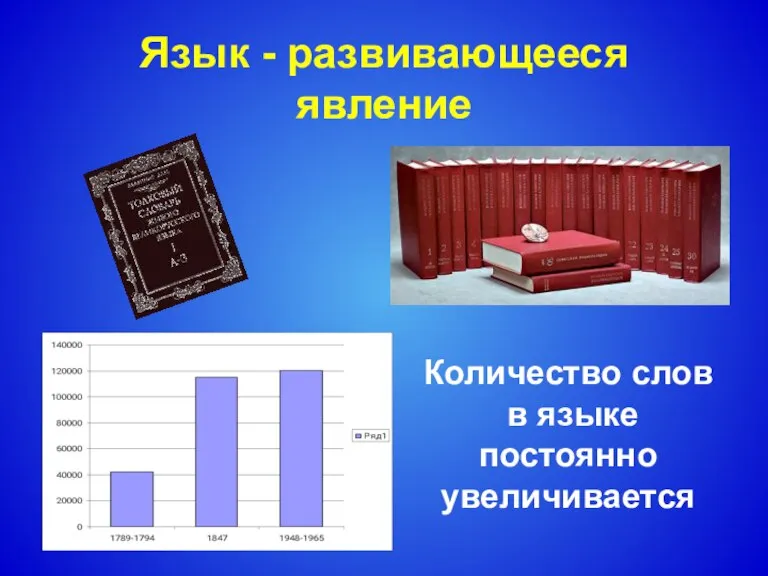 Язык - развивающееся явление Количество слов в языке постоянно увеличивается