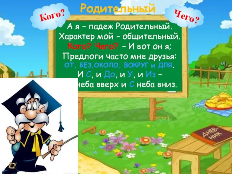 Родительный А я – падеж Родительный. Характер мой – общительный. Кого? Чего?