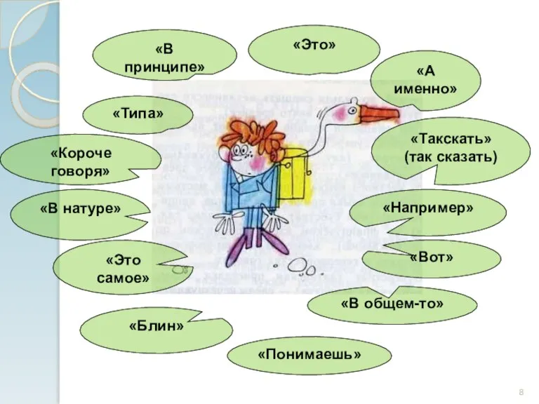 «Такскать» (так сказать) «Это» «А именно» «Например» «Это самое» «В принципе» «Типа»