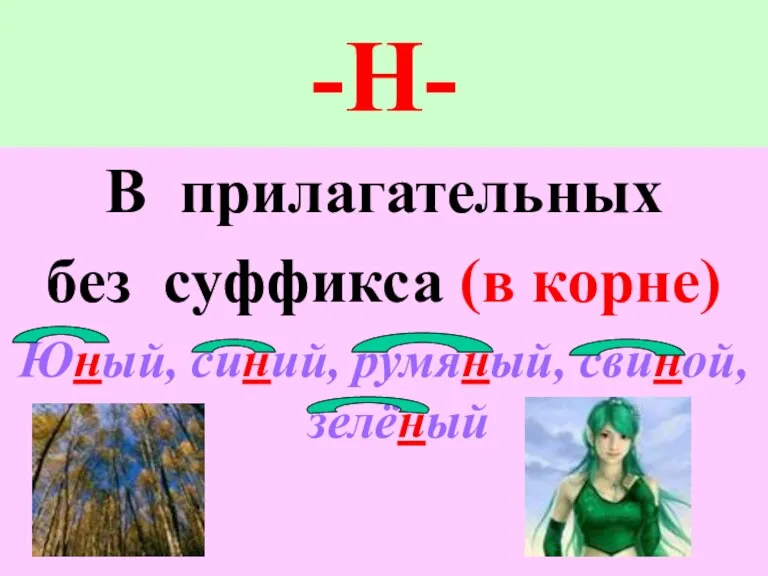 -Н- В прилагательных без суффикса (в корне) Юный, синий, румяный, свиной, зелёный