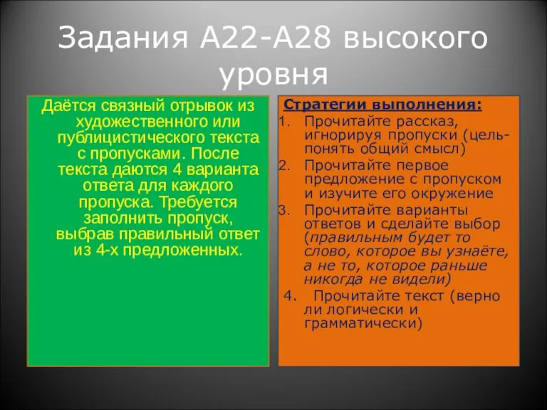 Задания А22-А28 высокого уровня Даётся связный отрывок из художественного или публицистического текста