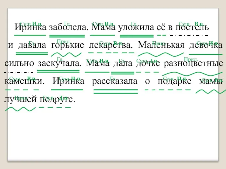 Иринка заболела. Мама уложила её в постель и давала горькие лекарства. Маленькая