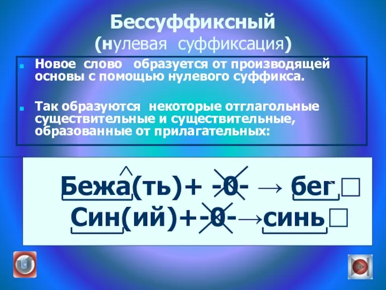 Бессуффиксный (нулевая суффиксация) Новое слово образуется от производящей основы с помощью нулевого