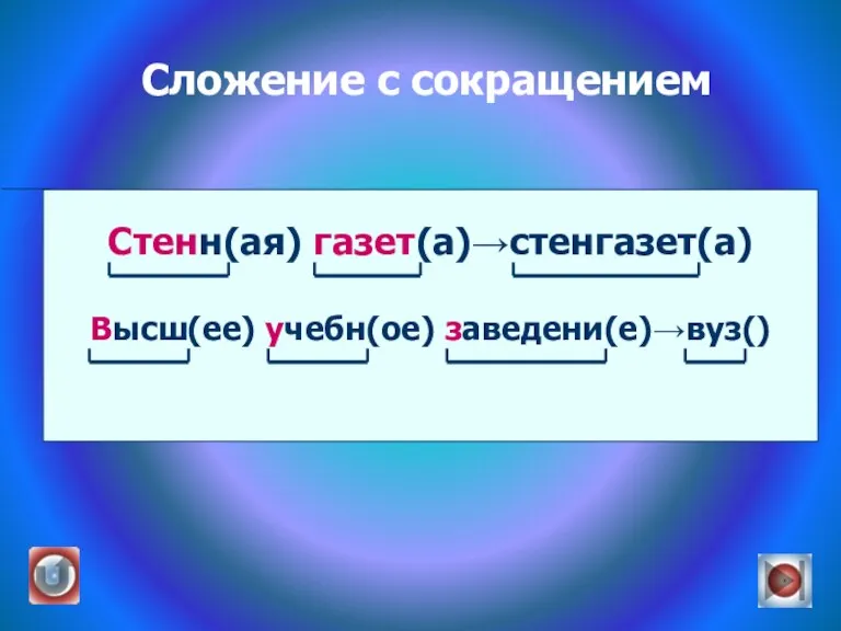 Сложение с сокращением Стенн(ая) газет(а)→стенгазет(а) Высш(ее) учебн(ое) заведени(е)→вуз()