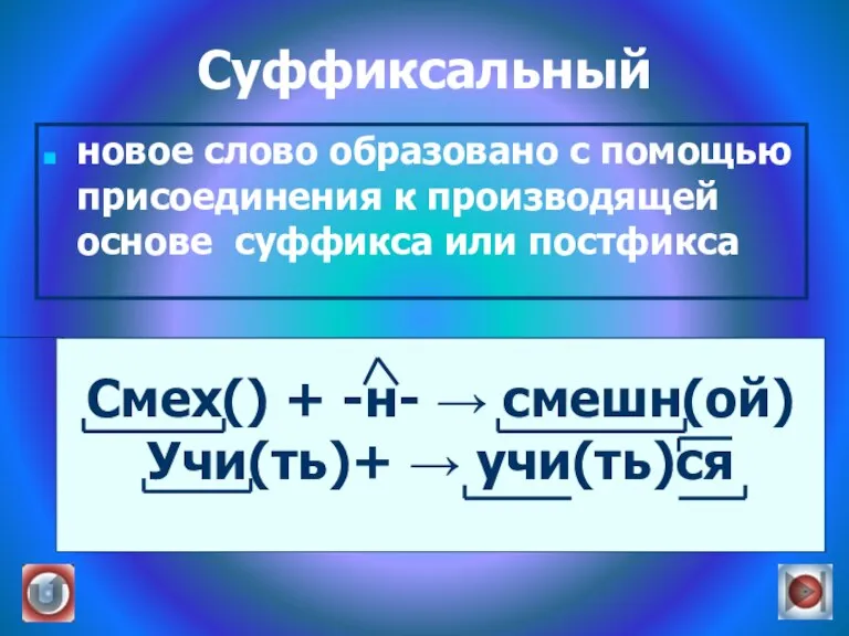 Суффиксальный новое слово образовано с помощью присоединения к производящей основе суффикса или