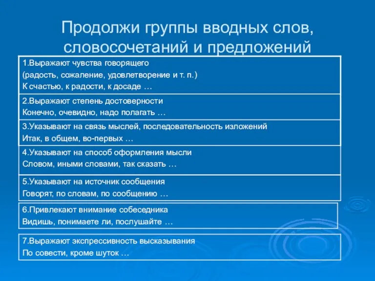 Продолжи группы вводных слов, словосочетаний и предложений