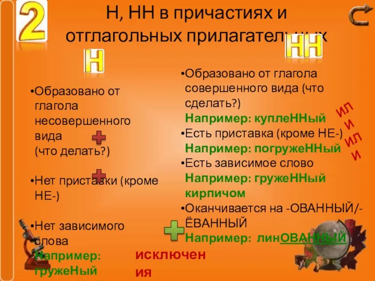 Н, НН в причастиях и отглагольных прилагательных Образовано от глагола несовершенного вида