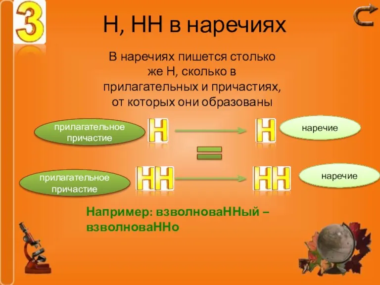 Н, НН в наречиях В наречиях пишется столько же Н, сколько в